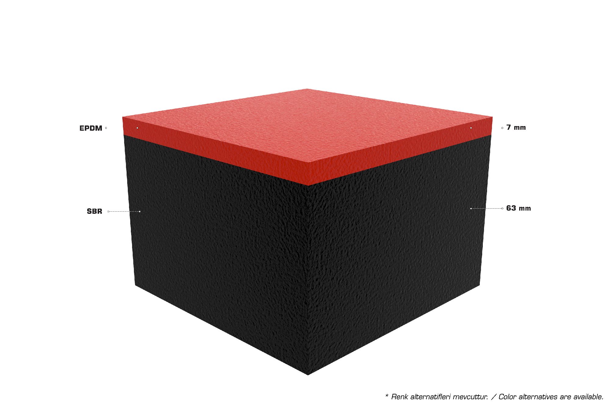 Pour In Place Rubber — EPDM 06
