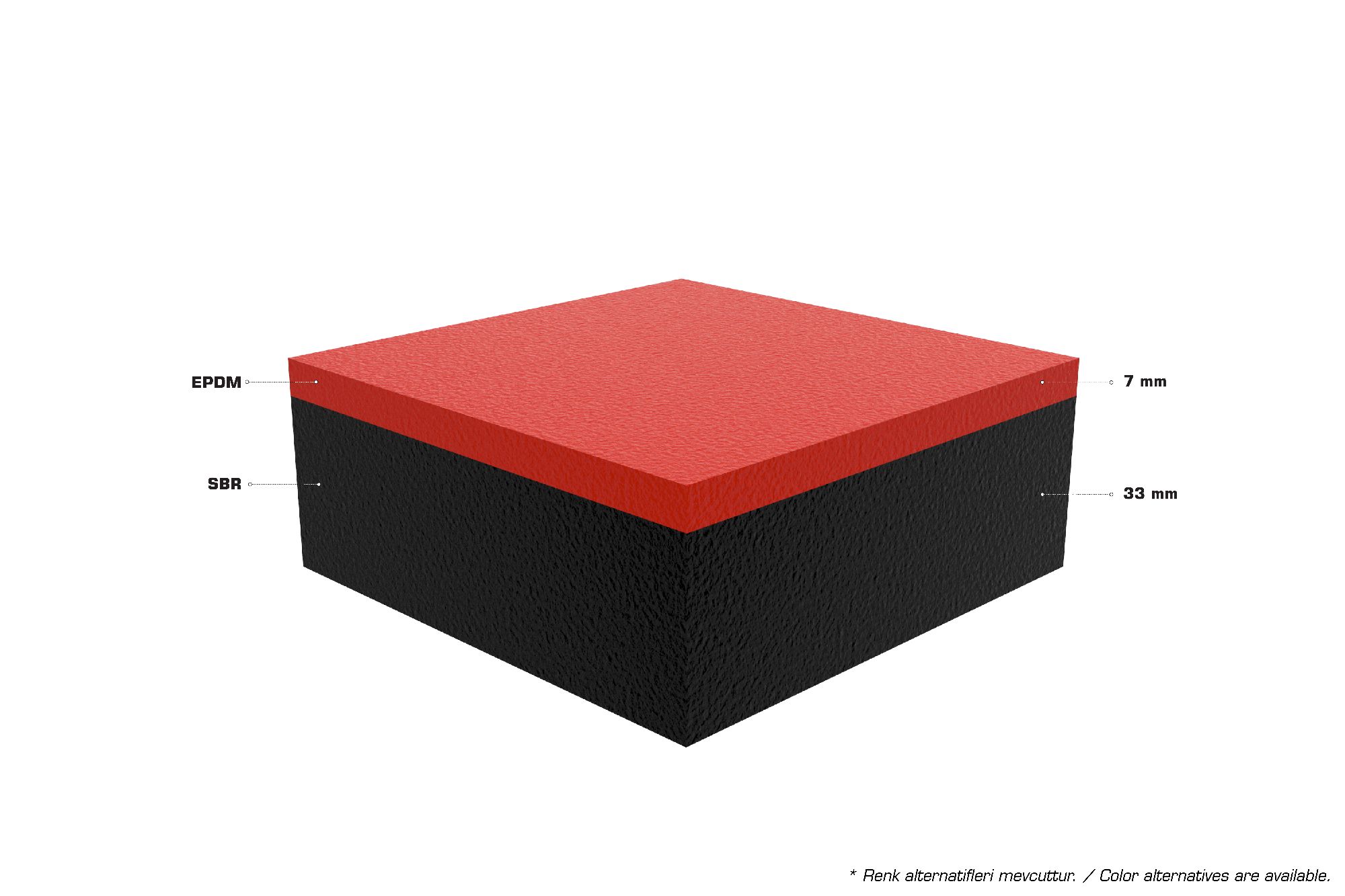 Pour In Place Rubber — EPDM 04