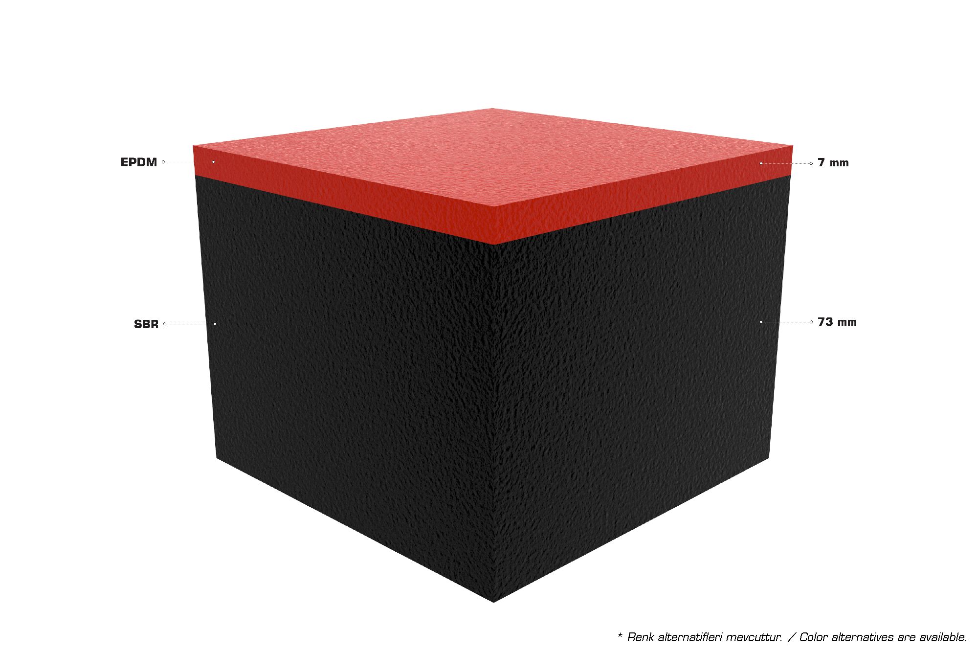 Pour In Place Rubber — EPDM 07