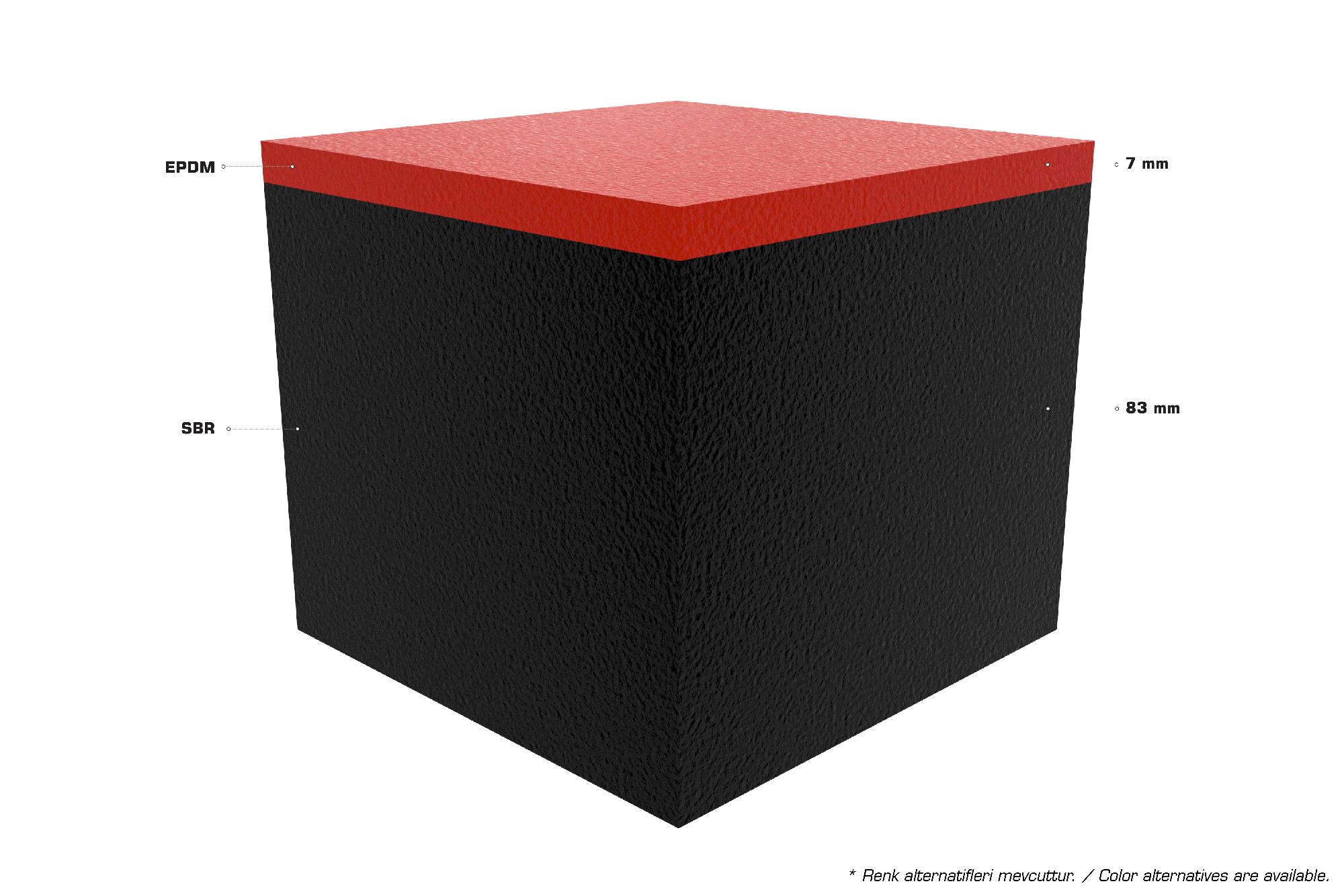Pour In Place Rubber — EPDM 08