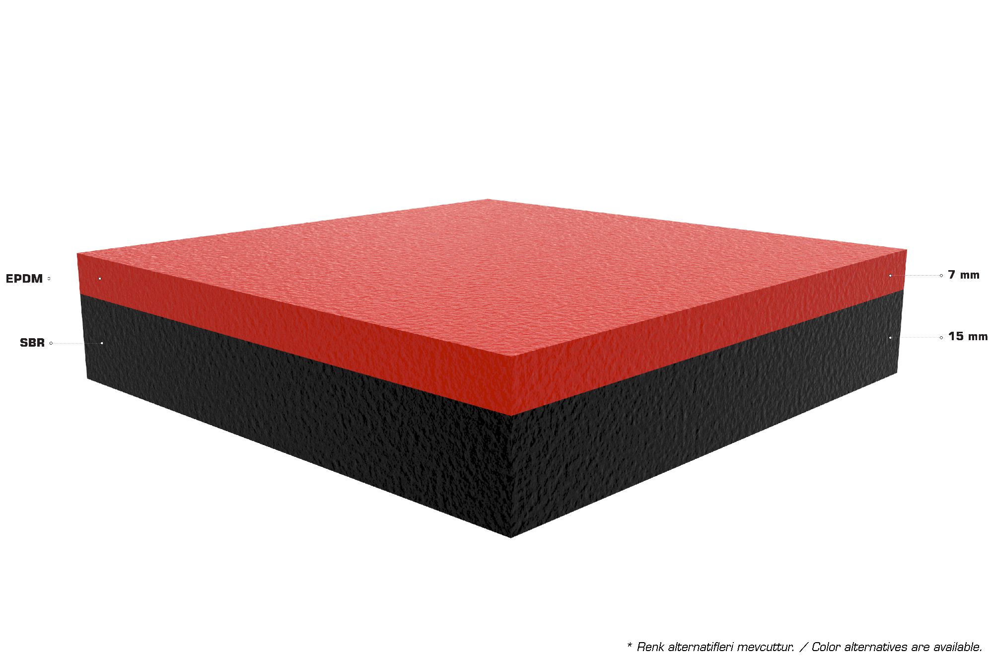 Pour In Place Rubber — EPDM 02