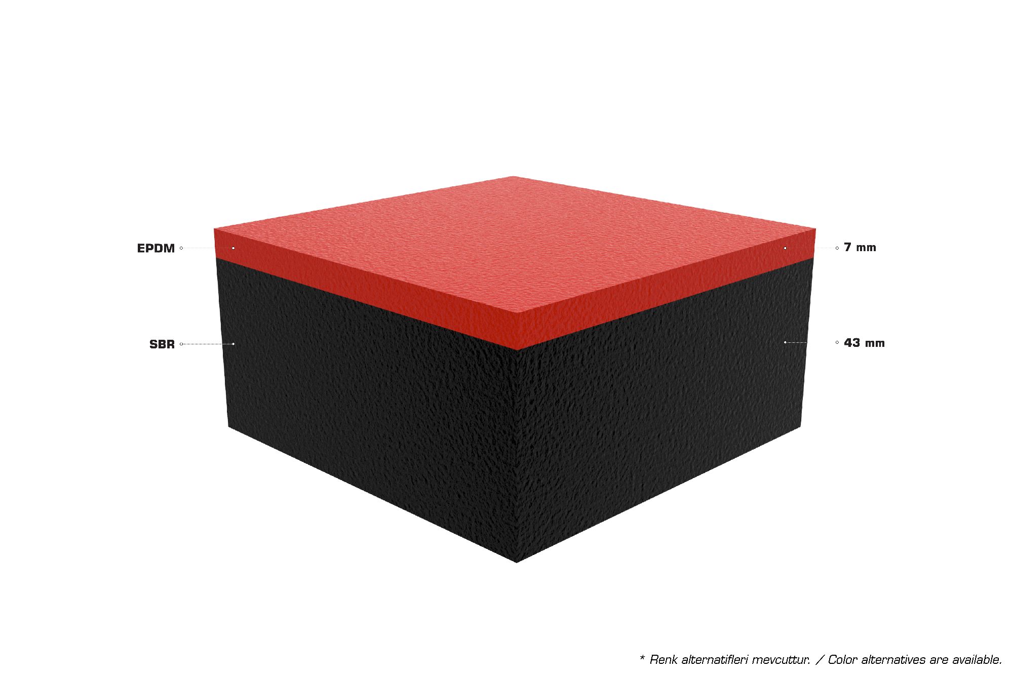 Pour In Place Rubber — EPDM 05
