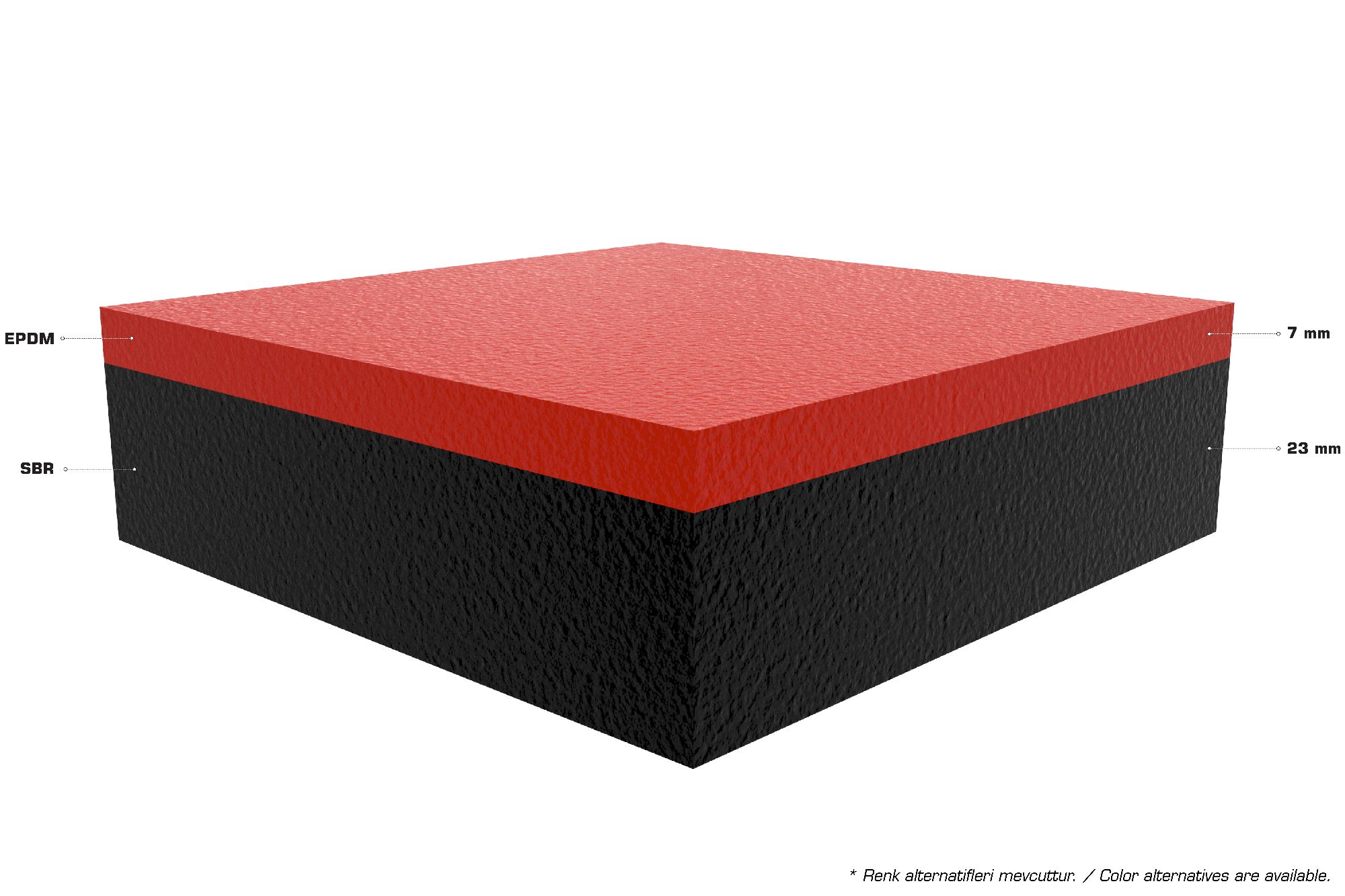 Pour In Place Rubber — EPDM 03