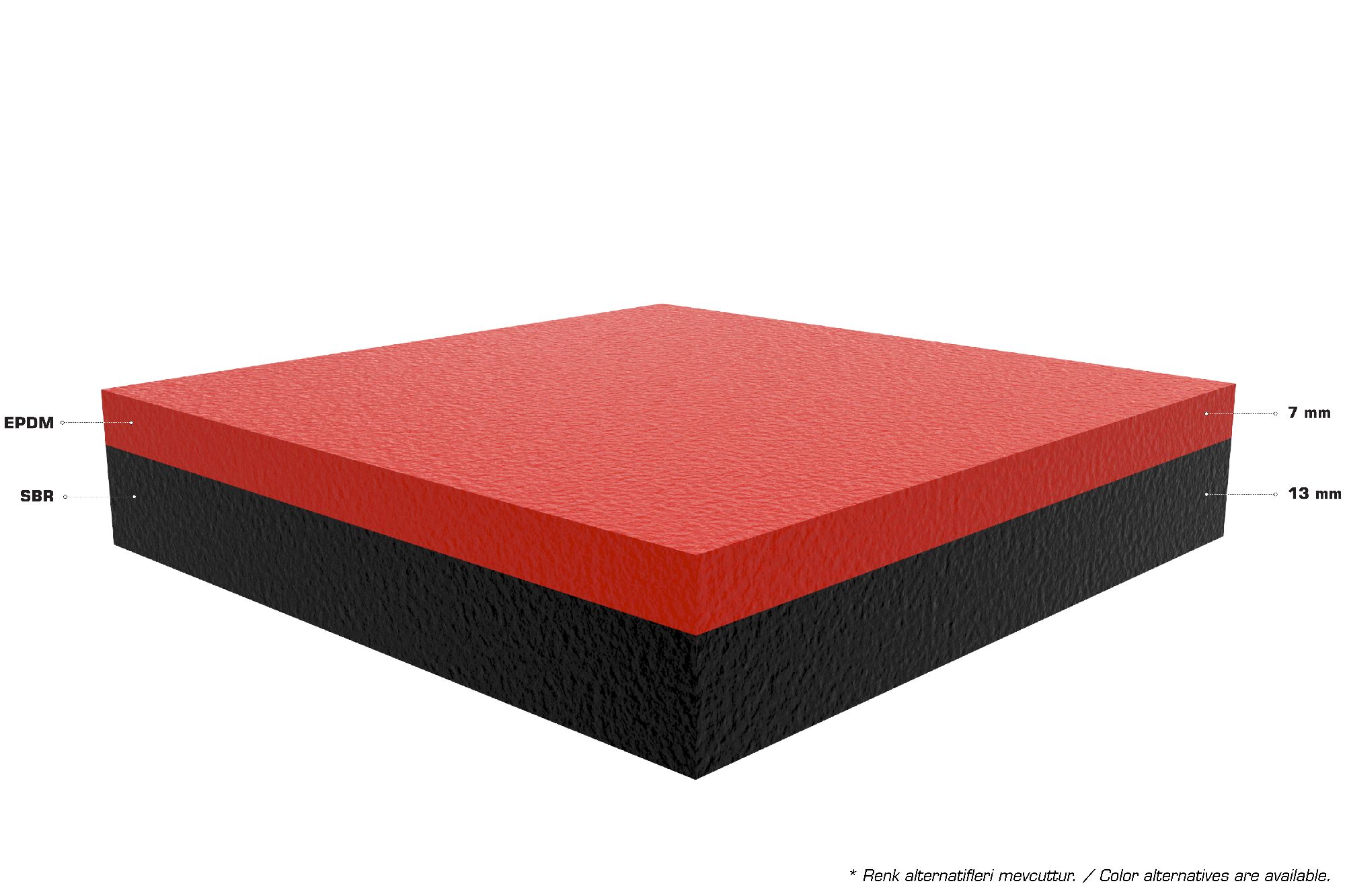 Pour In Place Rubber — EPDM 01